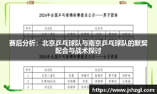 赛后分析：北京乒乓球队与南京乒乓球队的默契配合与战术探讨